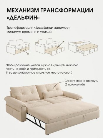 Диван-кровать ЛУНО 160см в Железногорске - mebel154.com