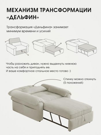 Кресло-кровать ЛУНО 105см в Железногорске - mebel154.com